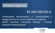Gmina Legnica - Gmina Legnica